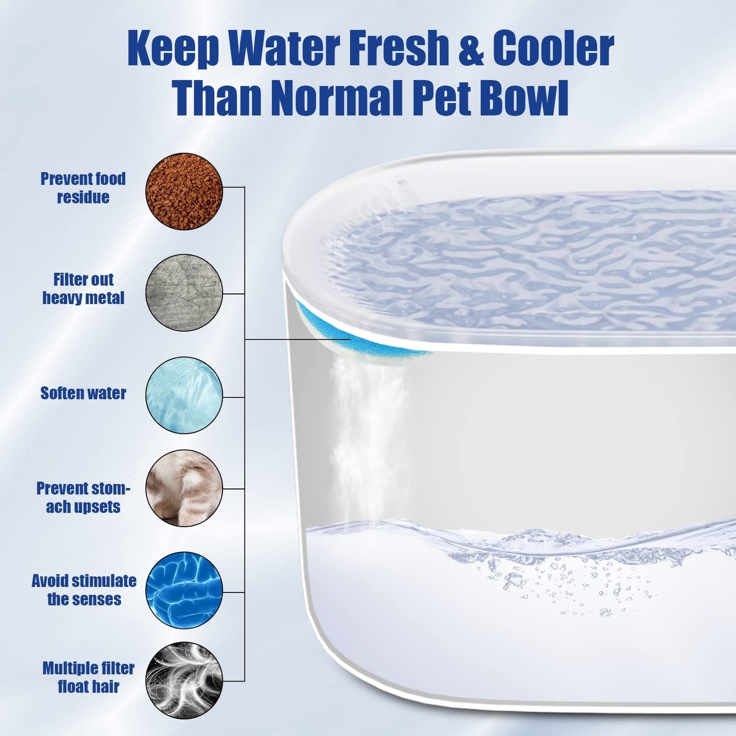 Bebedero automático con filtro para gatos de 3 l, dispensador de agua para mascotas, dispensador de agua ultrasilencioso con LED, productos para mascotas