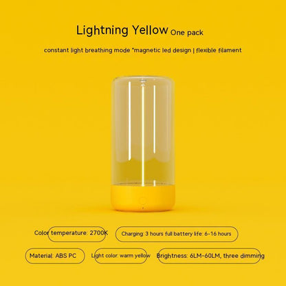 Nueva luz LED para acampar al aire libre, luz nocturna portátil recargable tipo C con alta transparencia y luz de ambiente creativo anticaídas